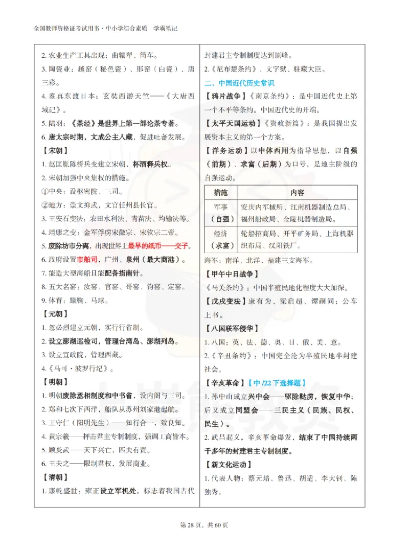 中小学《综合素质》上岸熊学霸笔记-上岸熊_4-教培资料-26年最新资料-同步更新_初中高中教资_2025上中学教资笔试_062025上教资笔试考前冲刺汇总_02、重点笔记-第一轮+第二轮