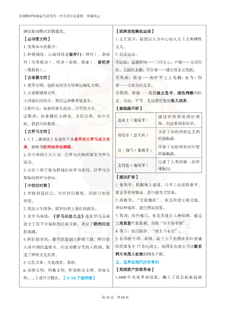 中小学《综合素质》上岸熊学霸笔记-上岸熊_4-教培资料-26年最新资料-同步更新_初中高中教资_2025上中学教资笔试_062025上教资笔试考前冲刺汇总_02、重点笔记-第一轮+第二轮