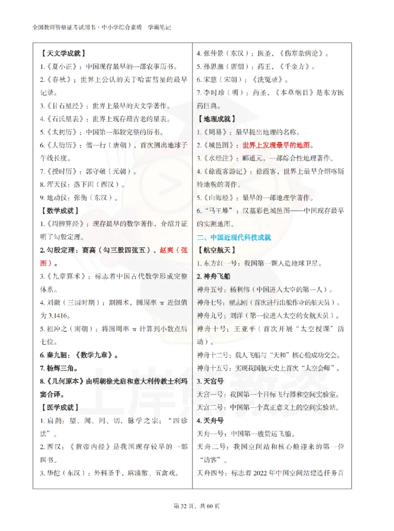 中小学《综合素质》上岸熊学霸笔记-上岸熊_4-教培资料-26年最新资料-同步更新_初中高中教资_2025上中学教资笔试_062025上教资笔试考前冲刺汇总_02、重点笔记-第一轮+第二轮