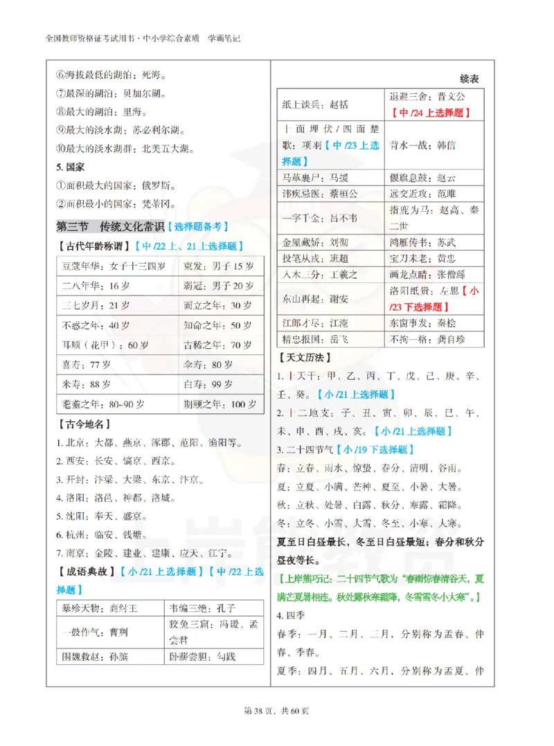中小学《综合素质》上岸熊学霸笔记-上岸熊_4-教培资料-26年最新资料-同步更新_初中高中教资_2025上中学教资笔试_062025上教资笔试考前冲刺汇总_02、重点笔记-第一轮+第二轮