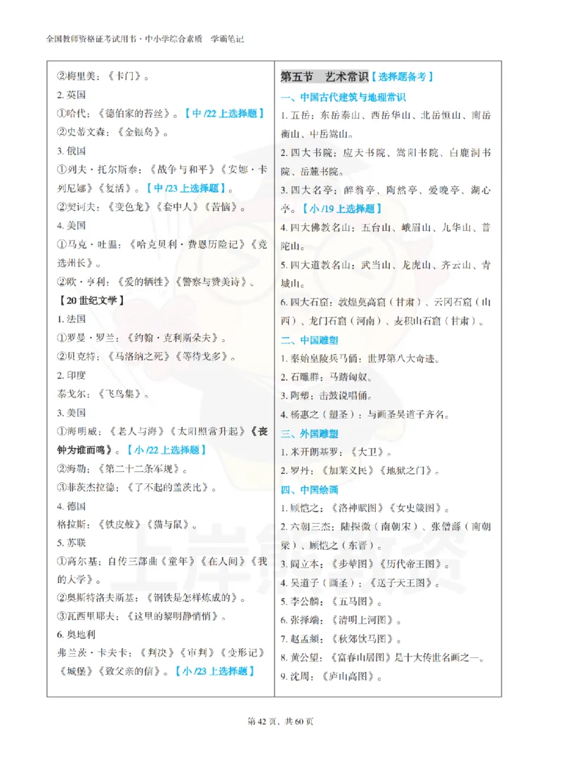 中小学《综合素质》上岸熊学霸笔记-上岸熊_4-教培资料-26年最新资料-同步更新_初中高中教资_2025上中学教资笔试_062025上教资笔试考前冲刺汇总_02、重点笔记-第一轮+第二轮