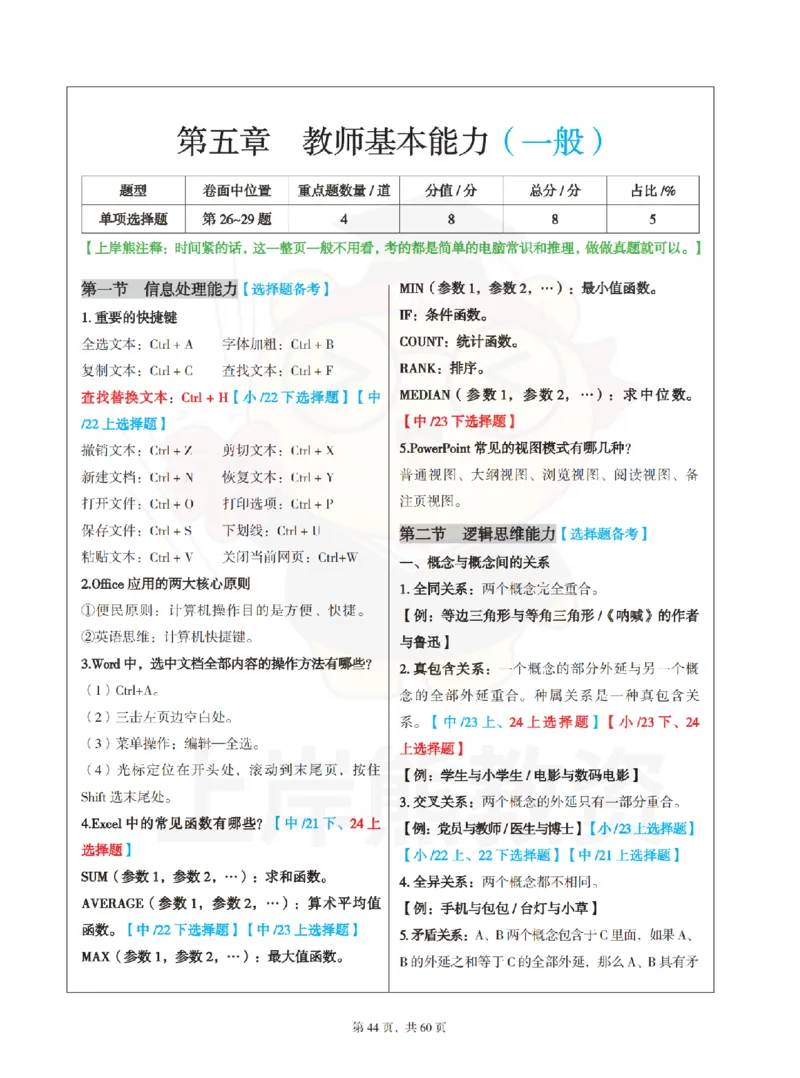 中小学《综合素质》上岸熊学霸笔记-上岸熊_4-教培资料-26年最新资料-同步更新_初中高中教资_2025上中学教资笔试_062025上教资笔试考前冲刺汇总_02、重点笔记-第一轮+第二轮
