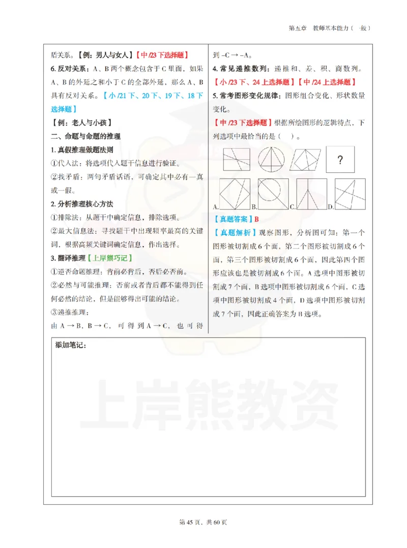 中小学《综合素质》上岸熊学霸笔记-上岸熊_4-教培资料-26年最新资料-同步更新_初中高中教资_2025上中学教资笔试_062025上教资笔试考前冲刺汇总_02、重点笔记-第一轮+第二轮