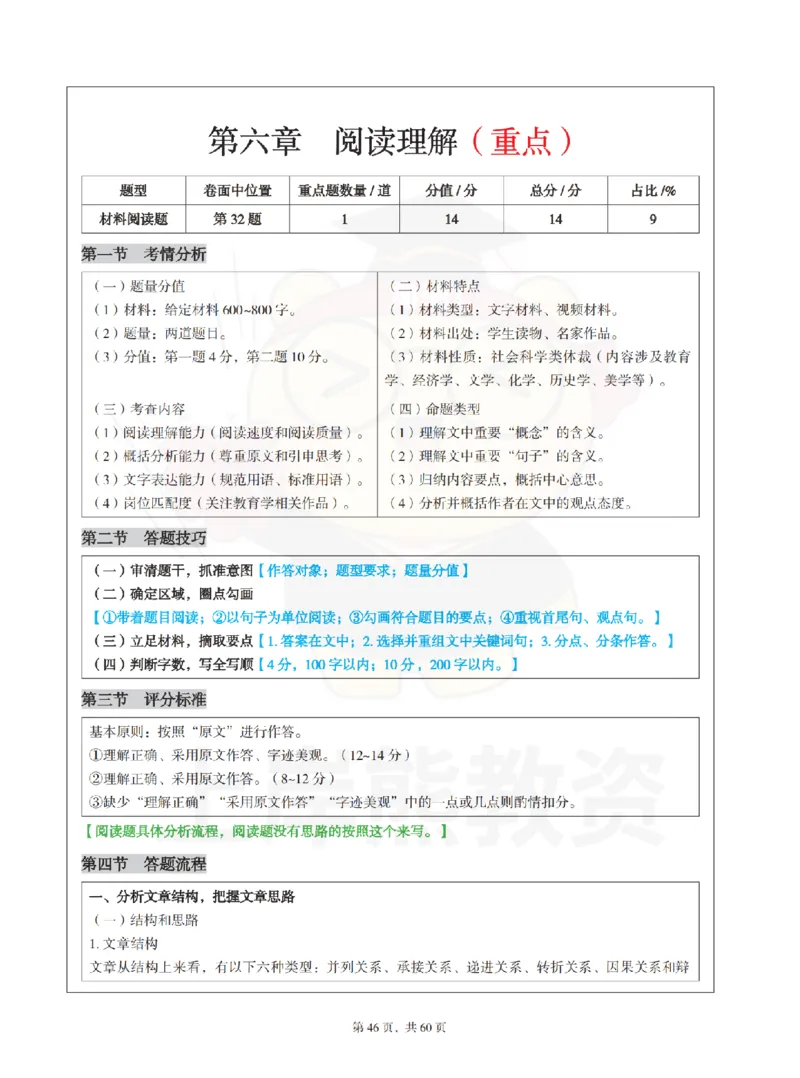 中小学《综合素质》上岸熊学霸笔记-上岸熊_4-教培资料-26年最新资料-同步更新_初中高中教资_2025上中学教资笔试_062025上教资笔试考前冲刺汇总_02、重点笔记-第一轮+第二轮