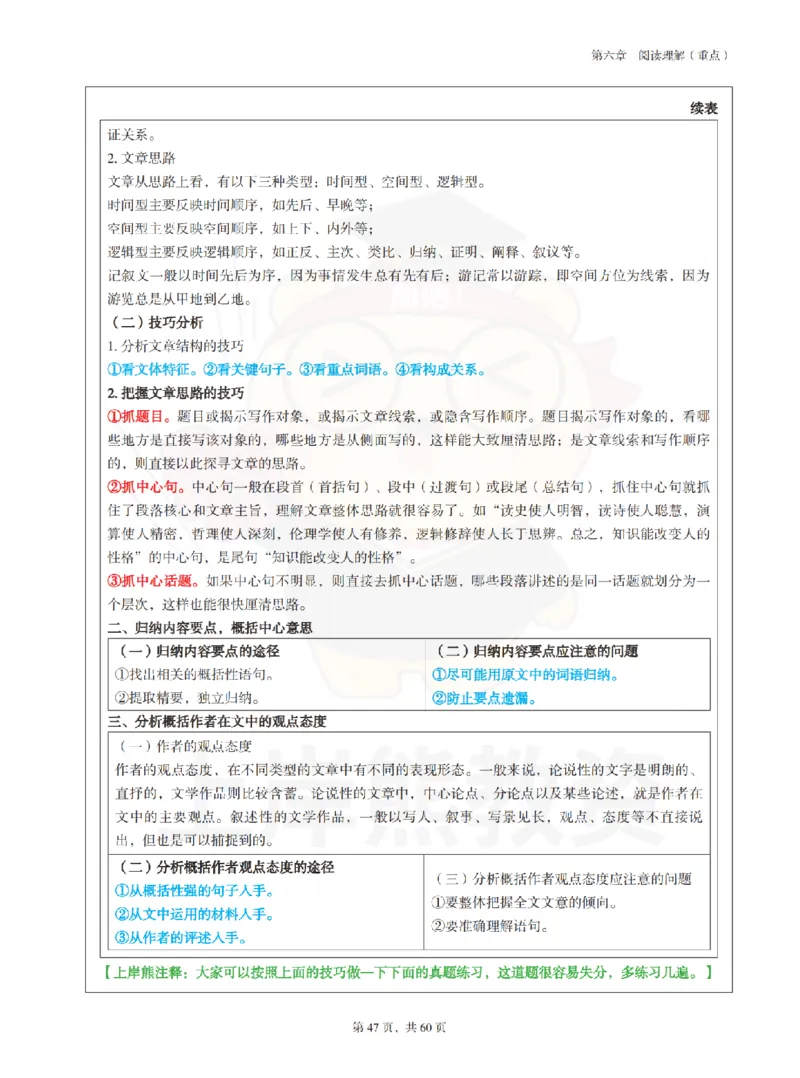 中小学《综合素质》上岸熊学霸笔记-上岸熊_4-教培资料-26年最新资料-同步更新_初中高中教资_2025上中学教资笔试_062025上教资笔试考前冲刺汇总_02、重点笔记-第一轮+第二轮