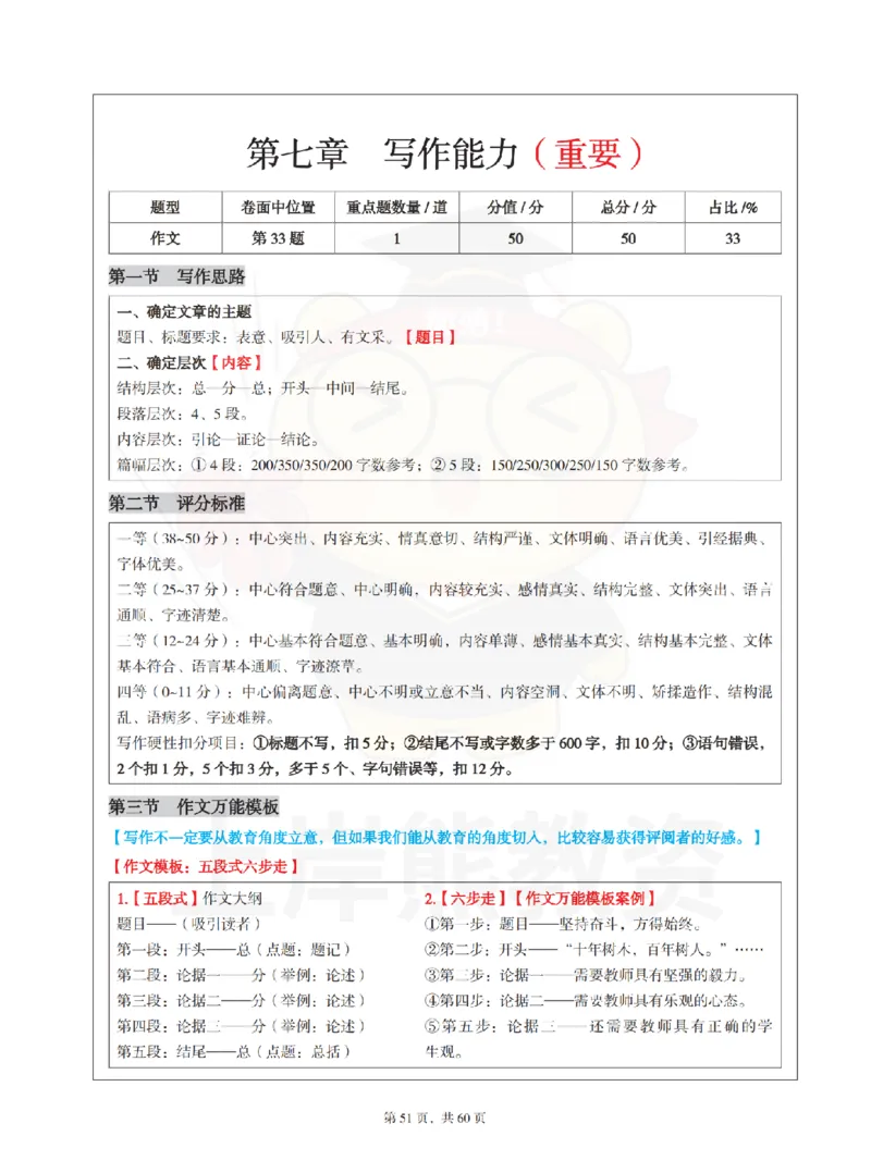 中小学《综合素质》上岸熊学霸笔记-上岸熊_4-教培资料-26年最新资料-同步更新_初中高中教资_2025上中学教资笔试_062025上教资笔试考前冲刺汇总_02、重点笔记-第一轮+第二轮