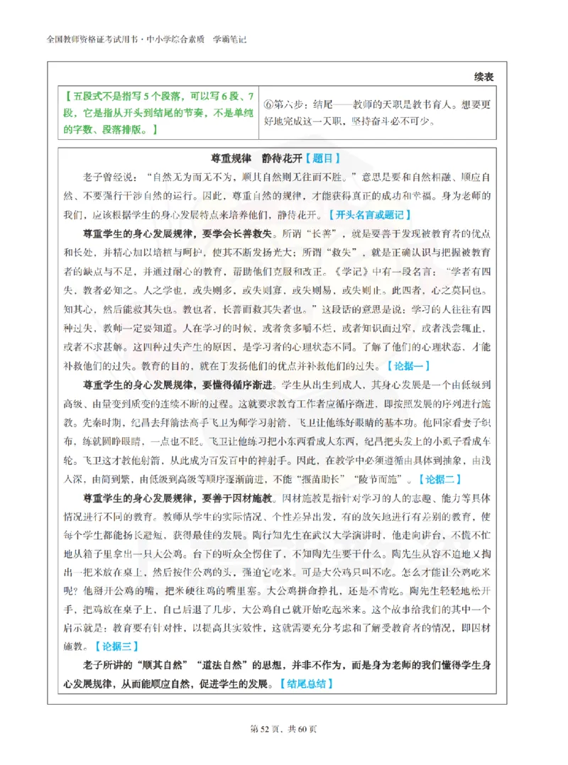 中小学《综合素质》上岸熊学霸笔记-上岸熊_4-教培资料-26年最新资料-同步更新_初中高中教资_2025上中学教资笔试_062025上教资笔试考前冲刺汇总_02、重点笔记-第一轮+第二轮