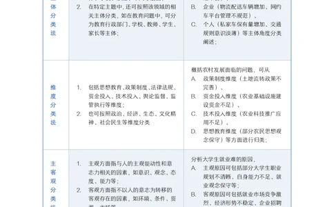 2.为民公考综应A类基础课第2课讲义_2026考公资料_（30）申论+面试为民公考大合集（人须在事上磨申论、刘大师）_申论+面试为民公考（人须在事上磨申论、刘大师）_讲义