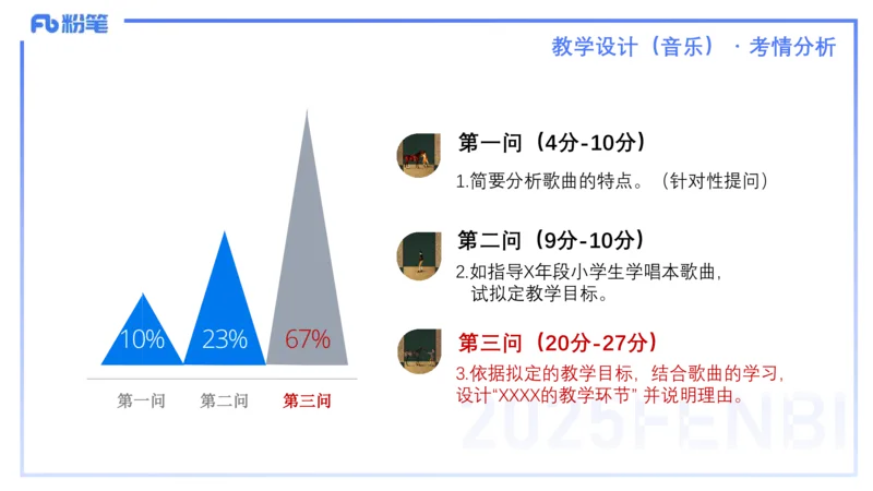 25上主观题突破5-教学设计（音乐）-李东旭_4-教培资料-26年最新资料-同步更新_小学教资_022025上FB小学系统班_0225上-教育知识与能力_3.主观题突破_讲义