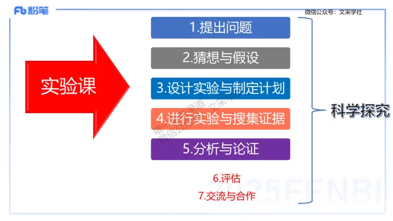 主观专项3教学设计讲义_4-教培资料-26年最新资料-同步更新_初中高中教资_03科三专项（进去保存报考的学科即可）_01科目三FB网课、三色速记手册、知识点导图等推荐_初中_讲义