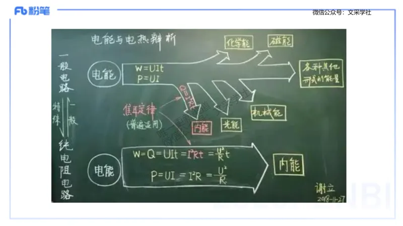 主观专项3教学设计讲义_4-教培资料-26年最新资料-同步更新_初中高中教资_03科三专项（进去保存报考的学科即可）_01科目三FB网课、三色速记手册、知识点导图等推荐_初中_讲义
