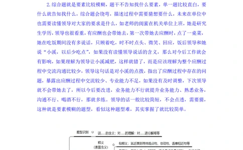 申论2_2026考公资料_（10）粉笔_2025粉笔国考省考980（课＋笔记）_粉笔980（25多省）_42025FB四川省考980系统班_2.全强化提升（视频+讲义笔记）_讲义笔记