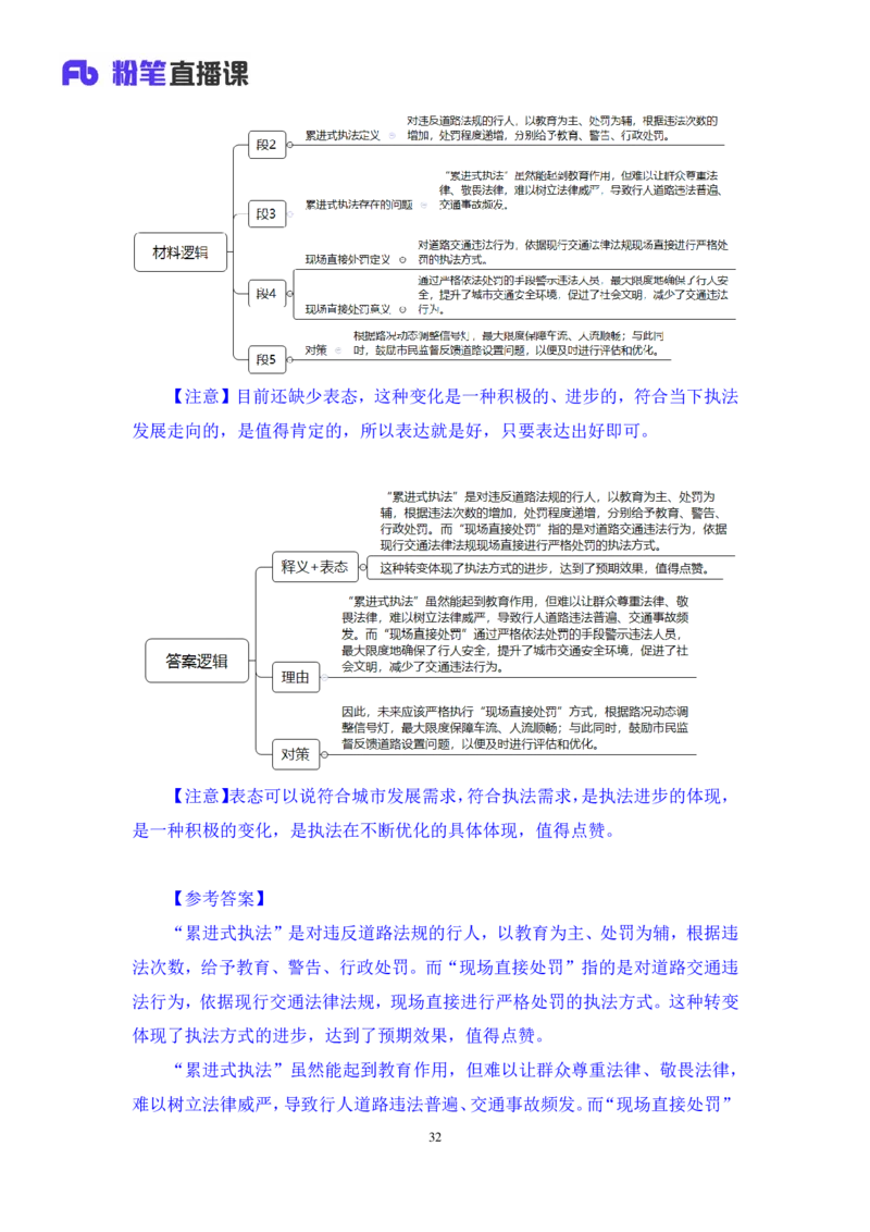 申论2_2026考公资料_（10）粉笔_2025粉笔国考省考980（课＋笔记）_粉笔980（25多省）_42025FB四川省考980系统班_2.全强化提升（视频+讲义笔记）_讲义笔记