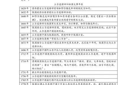 2008年高考政治试卷（全国Ⅰ卷）（解析卷）_1.高考2025全国各省真题+答案_01.2008-2024全国高考真题（按省份分类）_16.山西_2008-2024&middot;（山西）政治高考真题
