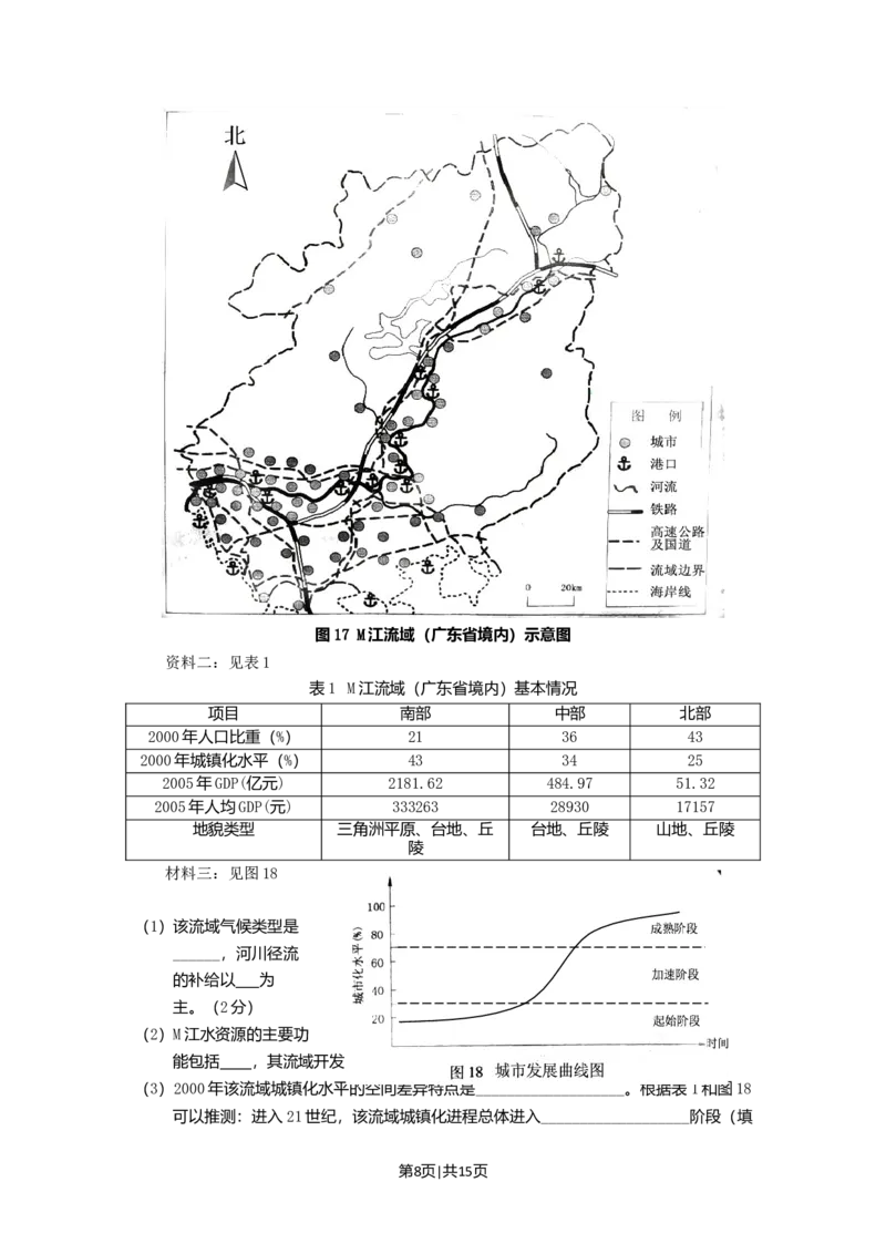 2008年高考地理试卷（广东）（解析卷）_1.高考2025全国各省真题+答案_01.2008-2024全国高考真题（按省份分类）_4.广东_2008-2024&middot;（广东）地理高考真题