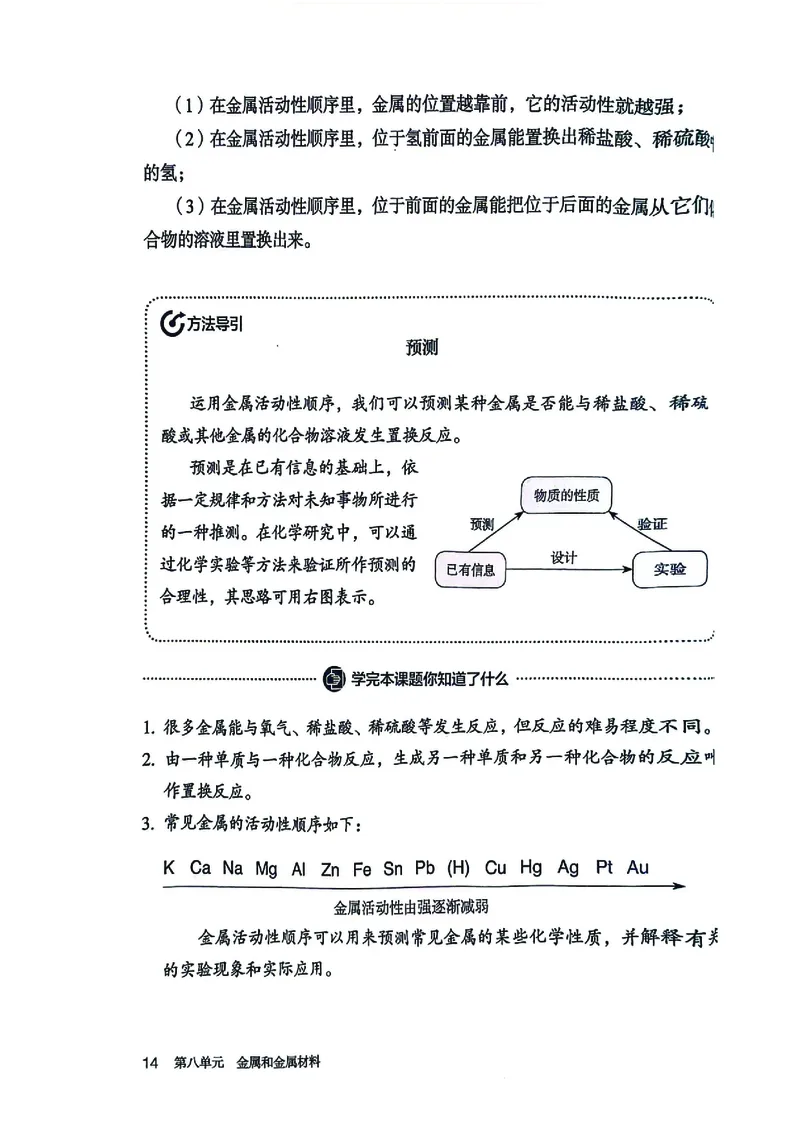 25春-人教版9年级化学下册电子课本_4-教培资料-26年最新资料-同步更新_初中高中教资_03科三专项（进去保存报考的学科即可）_02科三专项（笔记真题思维导图教学设计版本二）
