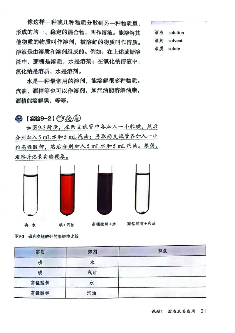 25春-人教版9年级化学下册电子课本_4-教培资料-26年最新资料-同步更新_初中高中教资_03科三专项（进去保存报考的学科即可）_02科三专项（笔记真题思维导图教学设计版本二）