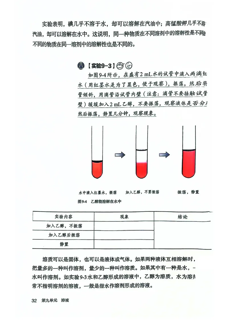25春-人教版9年级化学下册电子课本_4-教培资料-26年最新资料-同步更新_初中高中教资_03科三专项（进去保存报考的学科即可）_02科三专项（笔记真题思维导图教学设计版本二）