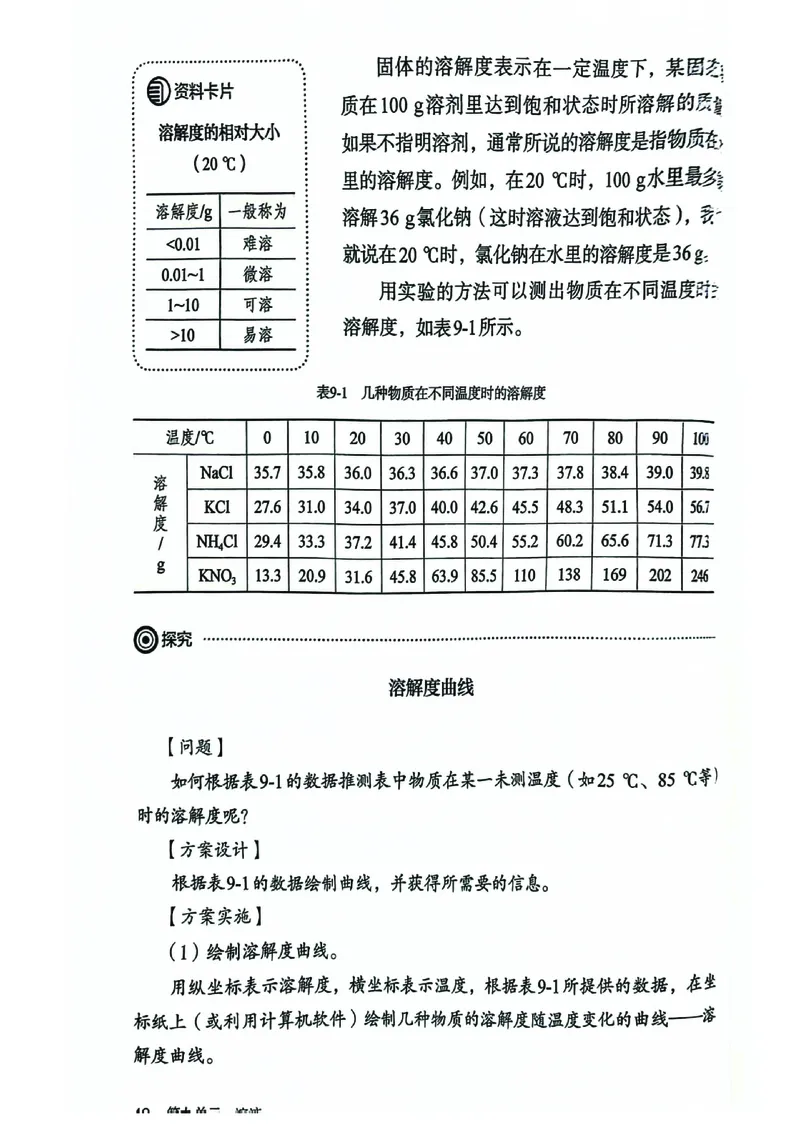 25春-人教版9年级化学下册电子课本_4-教培资料-26年最新资料-同步更新_初中高中教资_03科三专项（进去保存报考的学科即可）_02科三专项（笔记真题思维导图教学设计版本二）