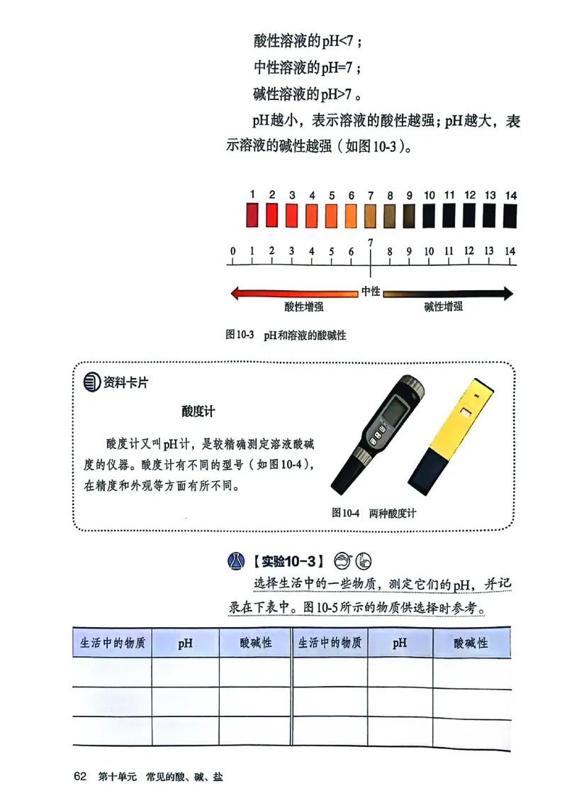 25春-人教版9年级化学下册电子课本_4-教培资料-26年最新资料-同步更新_初中高中教资_03科三专项（进去保存报考的学科即可）_02科三专项（笔记真题思维导图教学设计版本二）