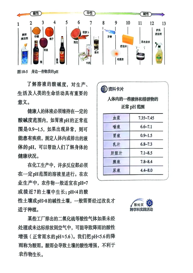 25春-人教版9年级化学下册电子课本_4-教培资料-26年最新资料-同步更新_初中高中教资_03科三专项（进去保存报考的学科即可）_02科三专项（笔记真题思维导图教学设计版本二）