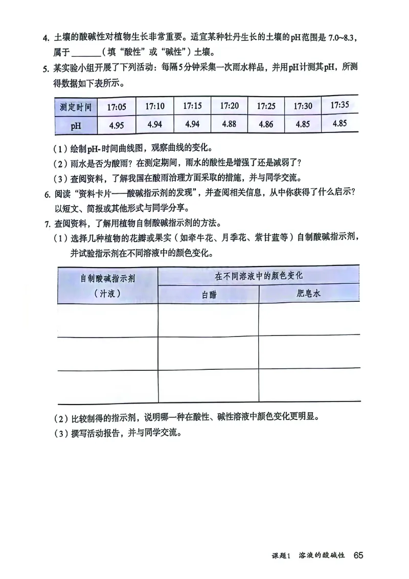 25春-人教版9年级化学下册电子课本_4-教培资料-26年最新资料-同步更新_初中高中教资_03科三专项（进去保存报考的学科即可）_02科三专项（笔记真题思维导图教学设计版本二）