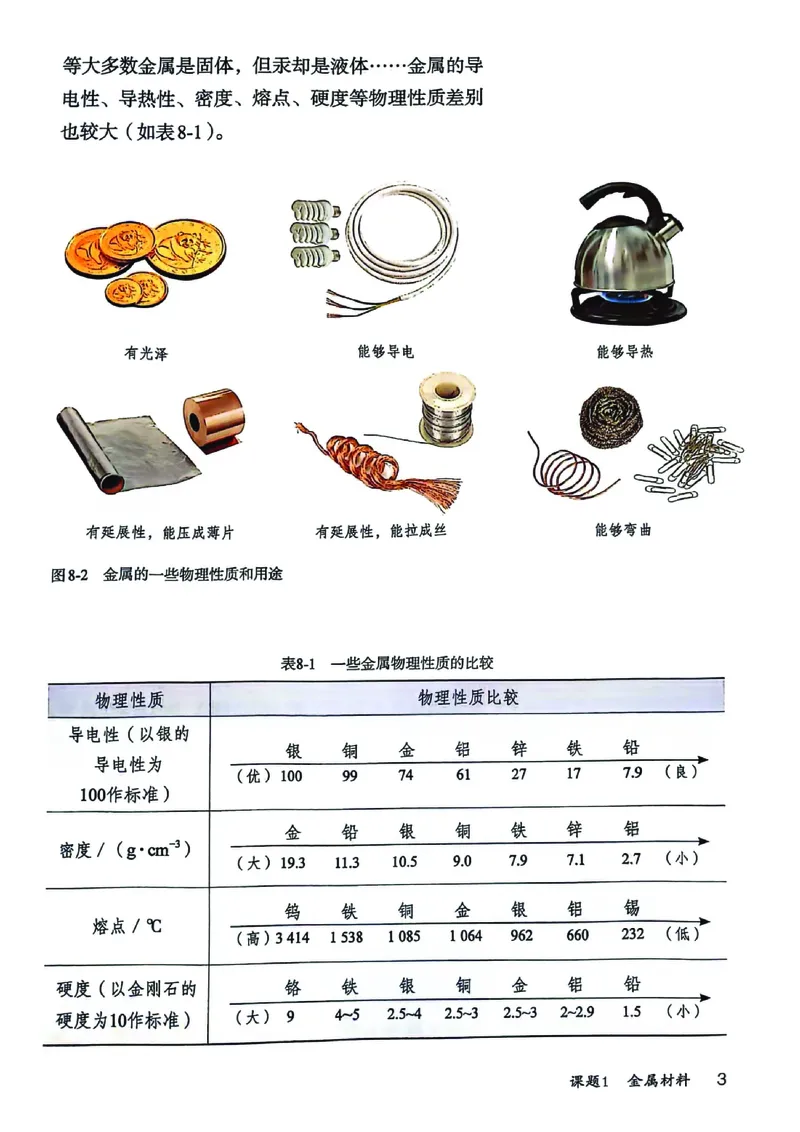 25春-人教版9年级化学下册电子课本_4-教培资料-26年最新资料-同步更新_初中高中教资_03科三专项（进去保存报考的学科即可）_02科三专项（笔记真题思维导图教学设计版本二）