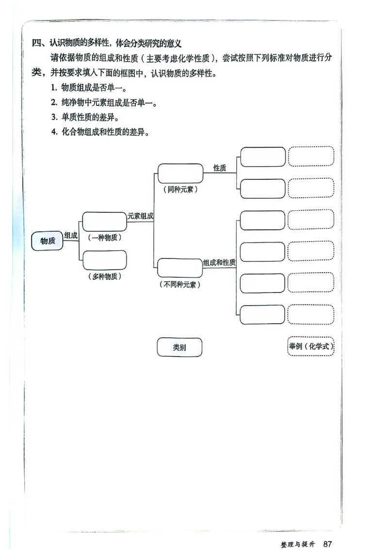 25春-人教版9年级化学下册电子课本_4-教培资料-26年最新资料-同步更新_初中高中教资_03科三专项（进去保存报考的学科即可）_02科三专项（笔记真题思维导图教学设计版本二）