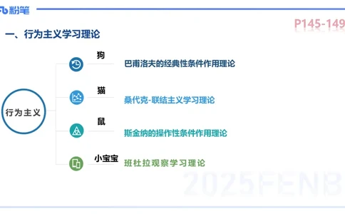 中学资格证科目二理论精讲11&mdash;陈耳东_4-教培资料-26年最新资料-同步更新_初中高中教资_2025下中学教资笔试_022025下系统课-教育知识与能力（科二网课完结）_二、理论精讲_讲义