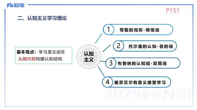 中学资格证科目二理论精讲11&mdash;陈耳东_4-教培资料-26年最新资料-同步更新_初中高中教资_2025下中学教资笔试_022025下系统课-教育知识与能力（科二网课完结）_二、理论精讲_讲义