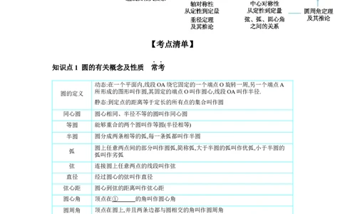 第六章圆第1节与圆有关的概念及性质学案（含答案）2025年中考数学人教版一轮复习_2数学总复习_2025中考复习资料_2025年人教版中考数学一轮复习学案(含答案)