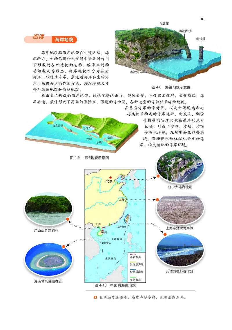 中华社地理必修第一册高清教材_4-教培资料-26年最新资料-同步更新_初中高中教资_03科三专项（进去保存报考的学科即可）_02科三专项（笔记真题思维导图教学设计版本二）