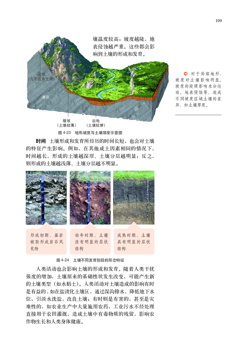 中华社地理必修第一册高清教材_4-教培资料-26年最新资料-同步更新_初中高中教资_03科三专项（进去保存报考的学科即可）_02科三专项（笔记真题思维导图教学设计版本二）