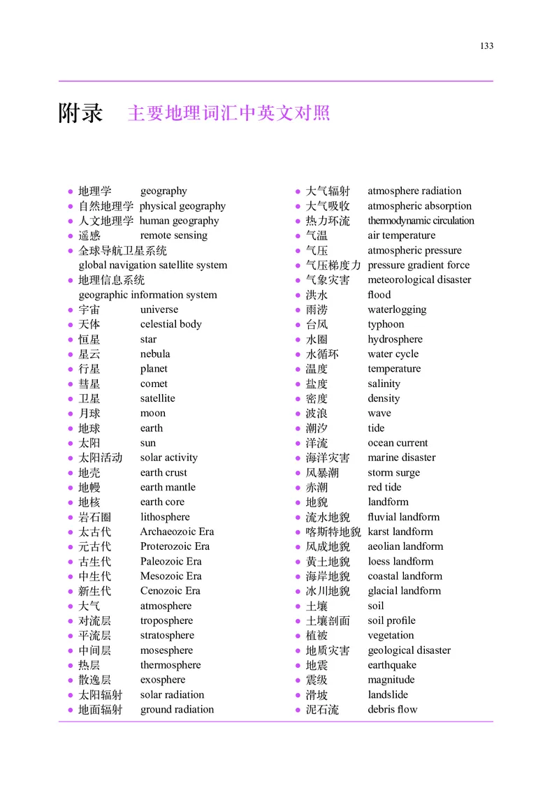 中华社地理必修第一册高清教材_4-教培资料-26年最新资料-同步更新_初中高中教资_03科三专项（进去保存报考的学科即可）_02科三专项（笔记真题思维导图教学设计版本二）