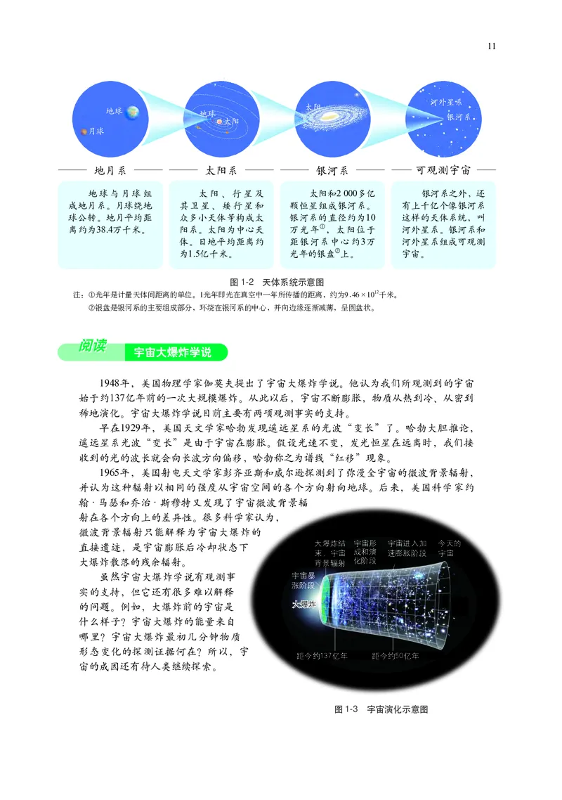 中华社地理必修第一册高清教材_4-教培资料-26年最新资料-同步更新_初中高中教资_03科三专项（进去保存报考的学科即可）_02科三专项（笔记真题思维导图教学设计版本二）