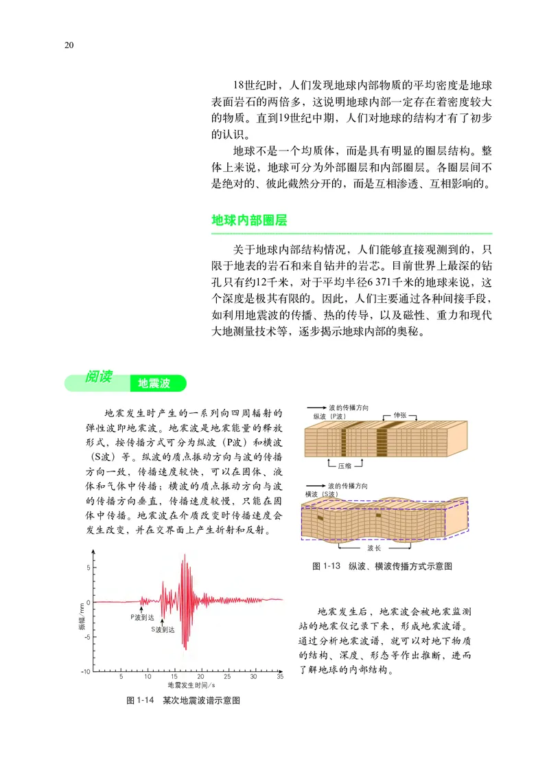 中华社地理必修第一册高清教材_4-教培资料-26年最新资料-同步更新_初中高中教资_03科三专项（进去保存报考的学科即可）_02科三专项（笔记真题思维导图教学设计版本二）