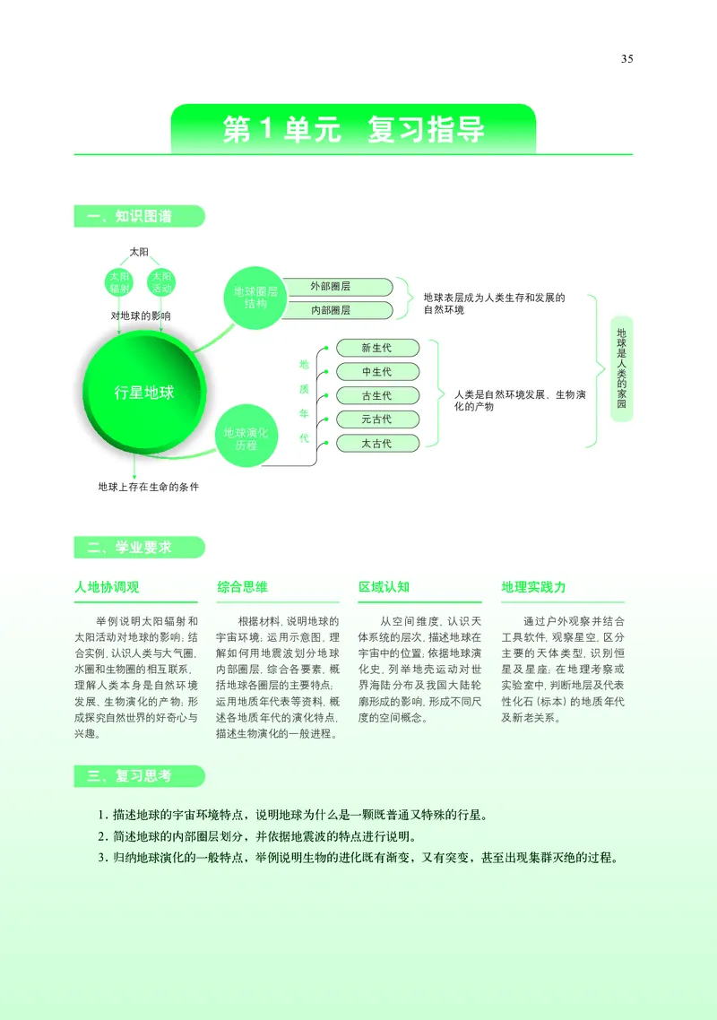 中华社地理必修第一册高清教材_4-教培资料-26年最新资料-同步更新_初中高中教资_03科三专项（进去保存报考的学科即可）_02科三专项（笔记真题思维导图教学设计版本二）