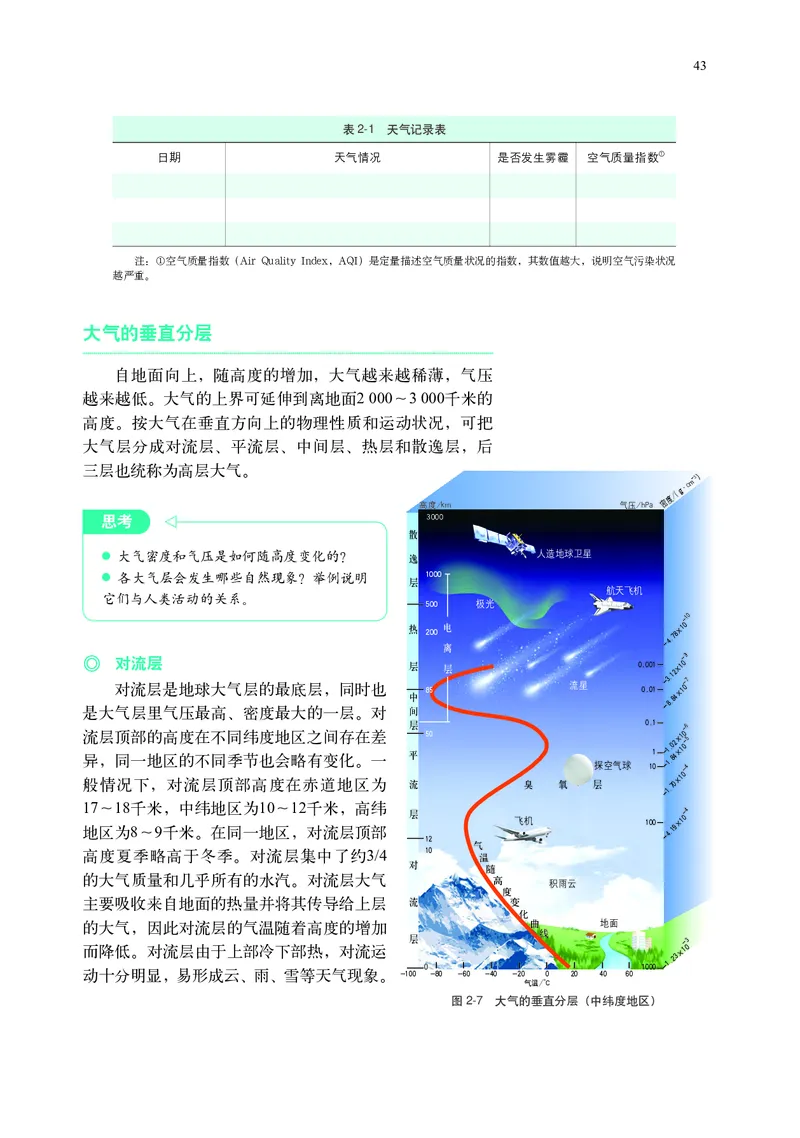 中华社地理必修第一册高清教材_4-教培资料-26年最新资料-同步更新_初中高中教资_03科三专项（进去保存报考的学科即可）_02科三专项（笔记真题思维导图教学设计版本二）