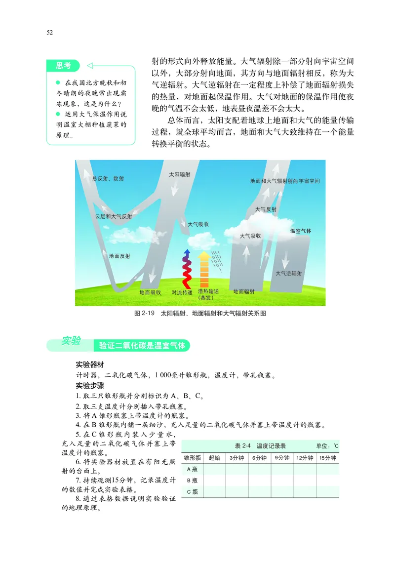 中华社地理必修第一册高清教材_4-教培资料-26年最新资料-同步更新_初中高中教资_03科三专项（进去保存报考的学科即可）_02科三专项（笔记真题思维导图教学设计版本二）