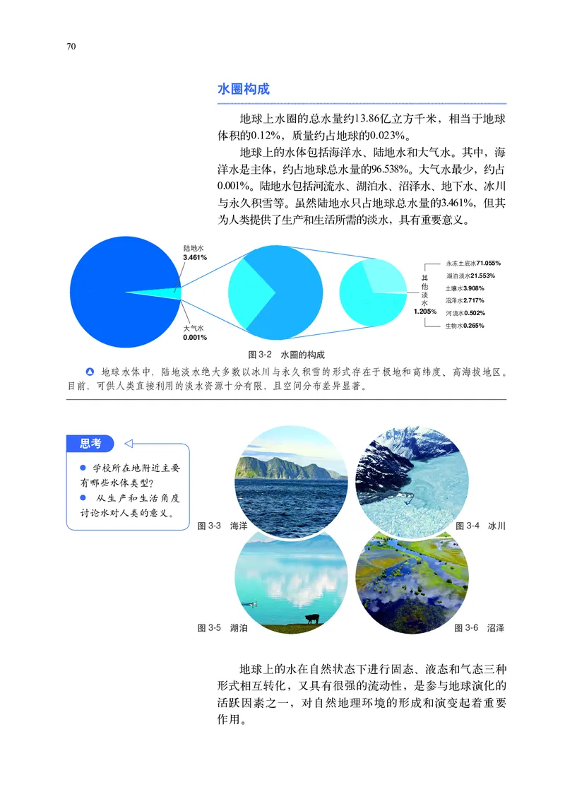 中华社地理必修第一册高清教材_4-教培资料-26年最新资料-同步更新_初中高中教资_03科三专项（进去保存报考的学科即可）_02科三专项（笔记真题思维导图教学设计版本二）