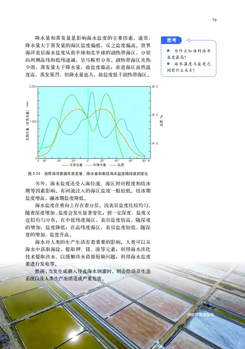 中华社地理必修第一册高清教材_4-教培资料-26年最新资料-同步更新_初中高中教资_03科三专项（进去保存报考的学科即可）_02科三专项（笔记真题思维导图教学设计版本二）