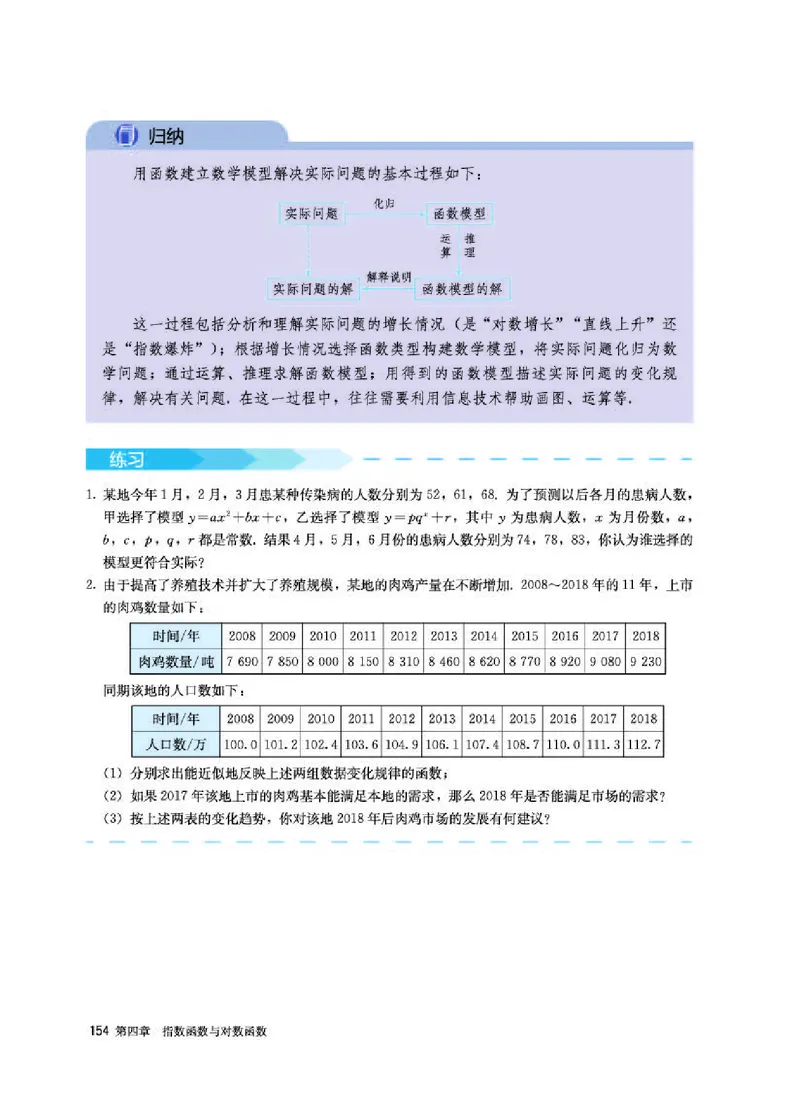 人教A版数学必修第一册高清教材_4-教培资料-26年最新资料-同步更新_初中高中教资_03科三专项（进去保存报考的学科即可）_02科三专项（笔记真题思维导图教学设计版本二）