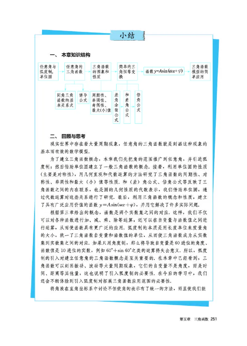人教A版数学必修第一册高清教材_4-教培资料-26年最新资料-同步更新_初中高中教资_03科三专项（进去保存报考的学科即可）_02科三专项（笔记真题思维导图教学设计版本二）
