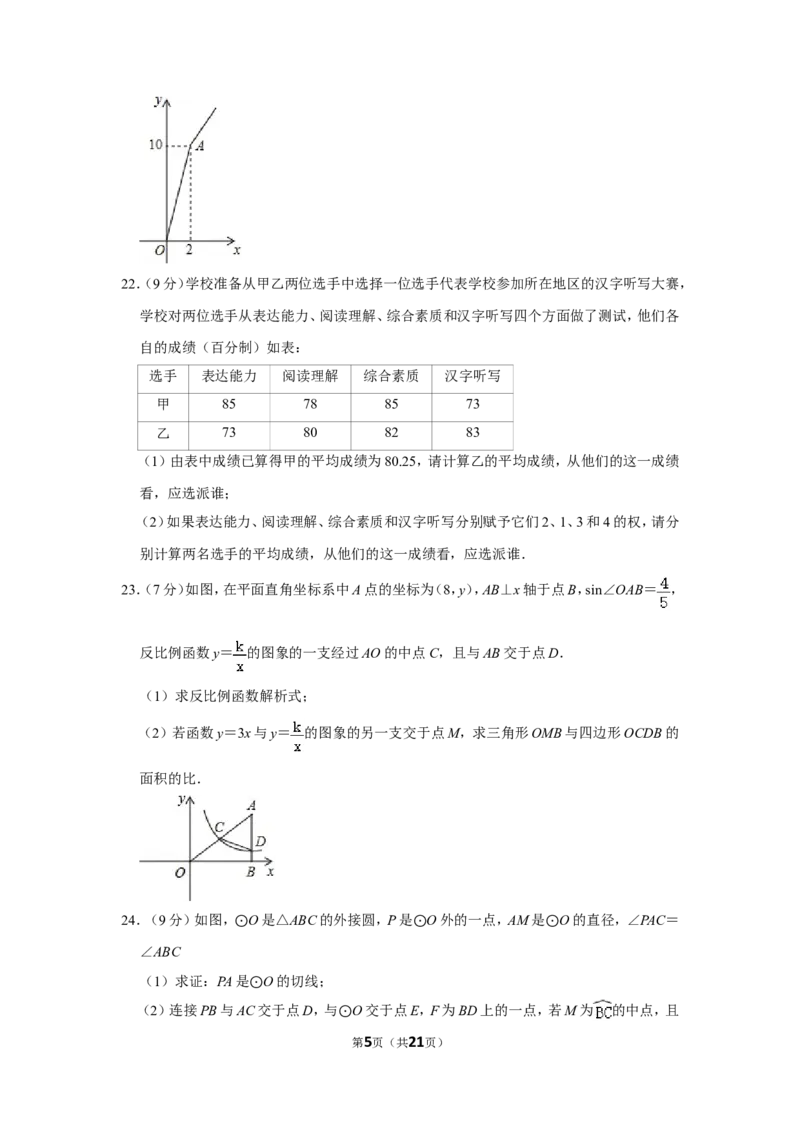 2015年内蒙古呼和浩特市中考数学试卷_中考真题_2.数学中考真题2015-2024年_地区卷_内蒙古_呼和浩特数学11-22