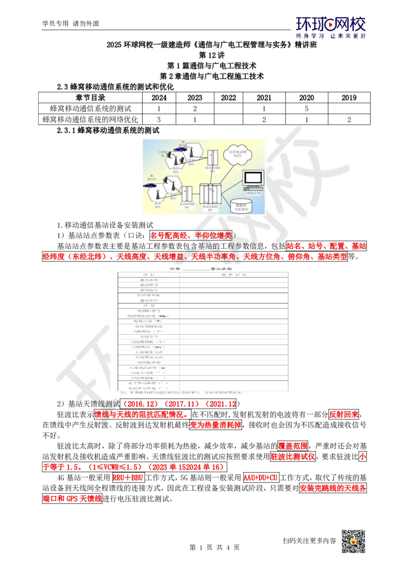 12.第12讲-23蜂窝移动通信系统的测试和优化_2026年一级建造师_2026年一建通信_2025年一建通信SVIP_02-基础精讲✿高端面授✿深度强化_08-通信《考点精讲班》杨鹏HQ