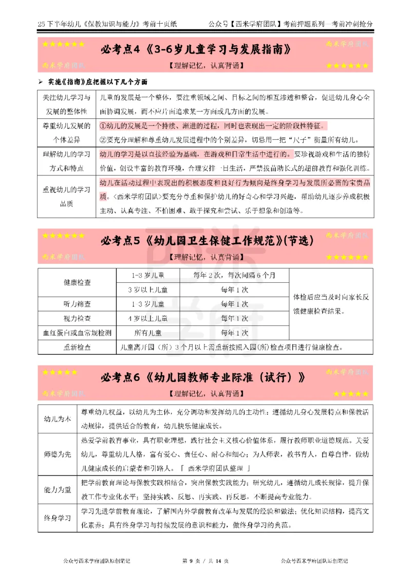 25下幼儿-保教知识-考前十页纸_4-教培资料-26年最新资料-同步更新_幼儿教资_幼儿冲刺急救包_幼儿.考前十页纸