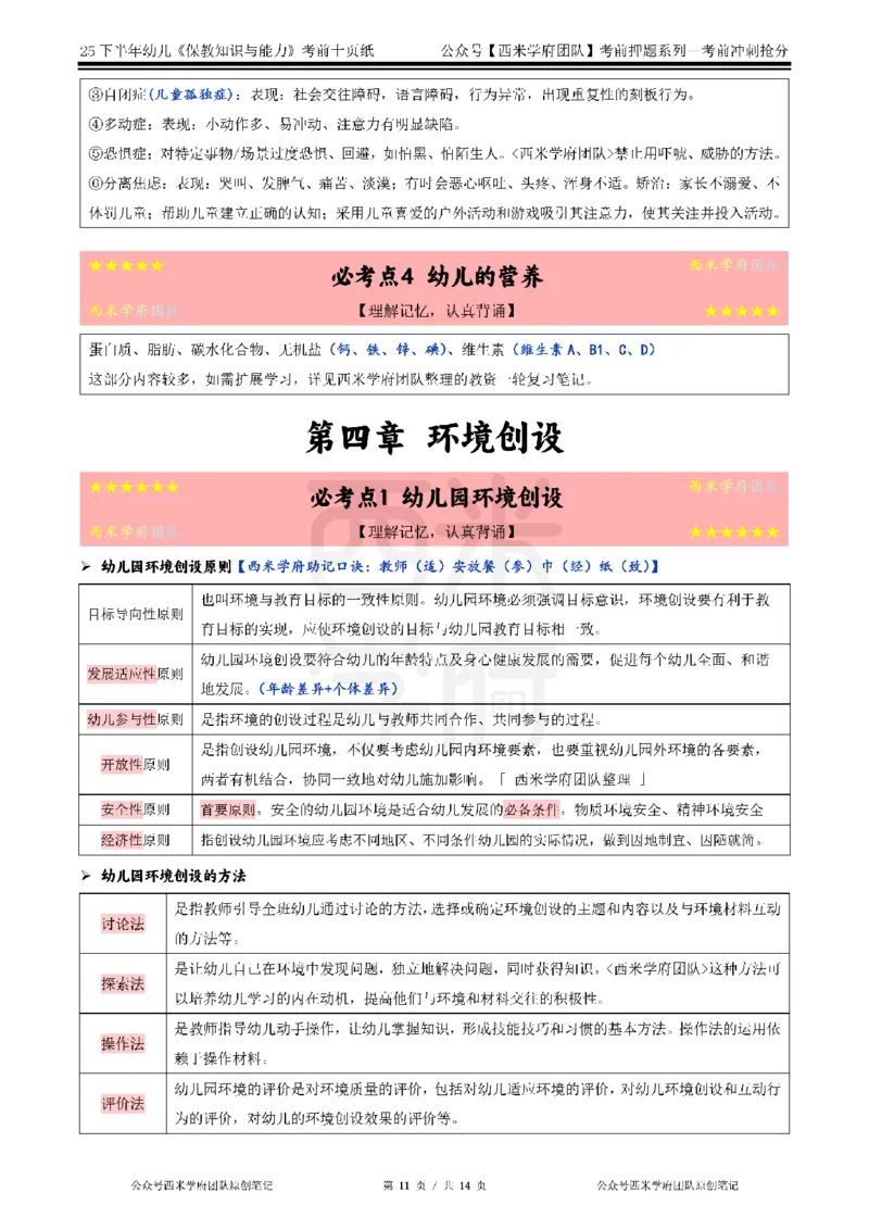 25下幼儿-保教知识-考前十页纸_4-教培资料-26年最新资料-同步更新_幼儿教资_幼儿冲刺急救包_幼儿.考前十页纸
