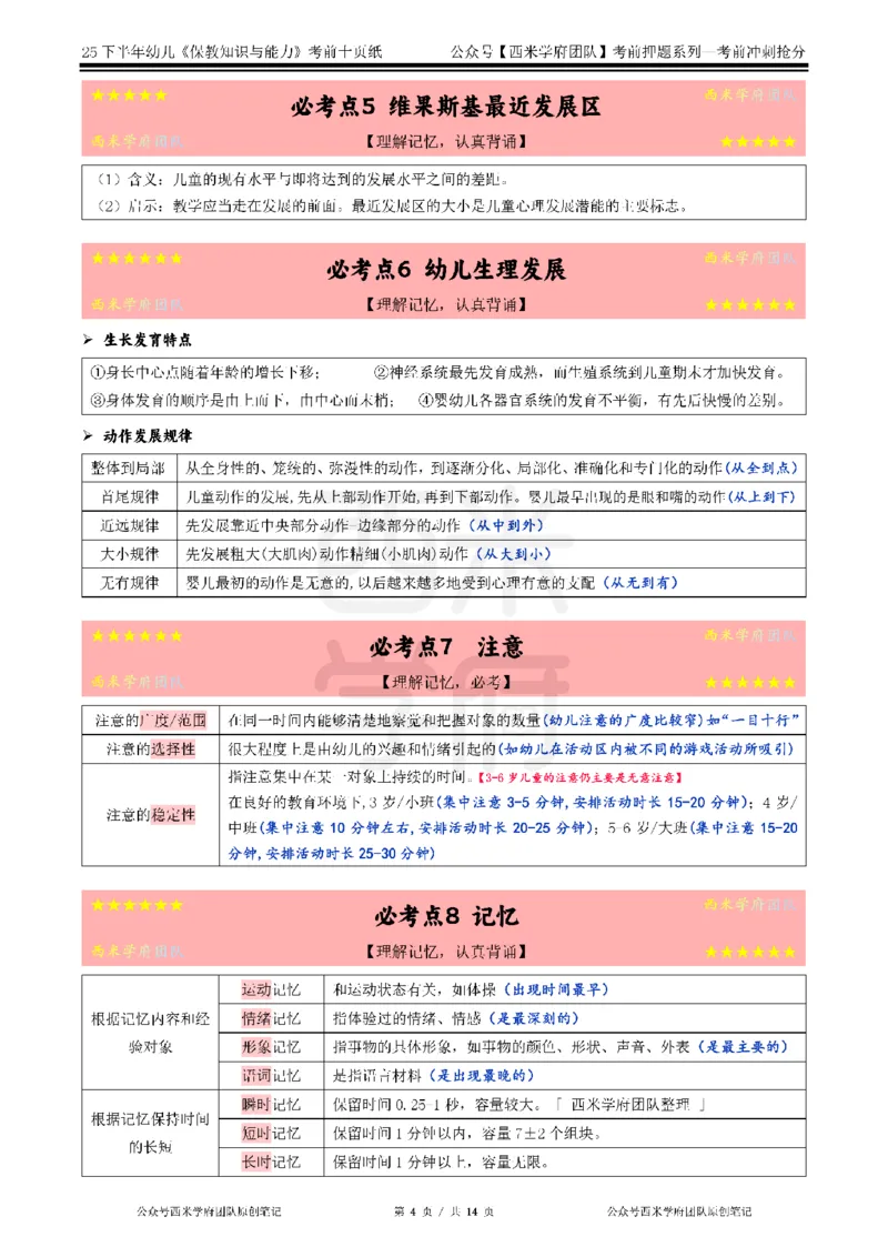 25下幼儿-保教知识-考前十页纸_4-教培资料-26年最新资料-同步更新_幼儿教资_幼儿冲刺急救包_幼儿.考前十页纸