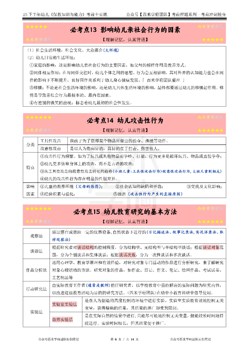 25下幼儿-保教知识-考前十页纸_4-教培资料-26年最新资料-同步更新_幼儿教资_幼儿冲刺急救包_幼儿.考前十页纸