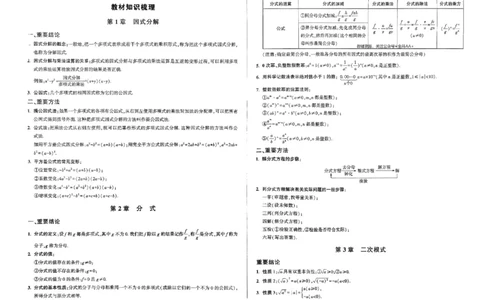 2026《万唯大小卷&bull;数学》8上大卷(湘教)_2026万唯系列预习复习_2026版初中《万唯大小卷》8年级上册（全科多版本）_2026《万唯大小卷&bull;数学》8上(湘教)